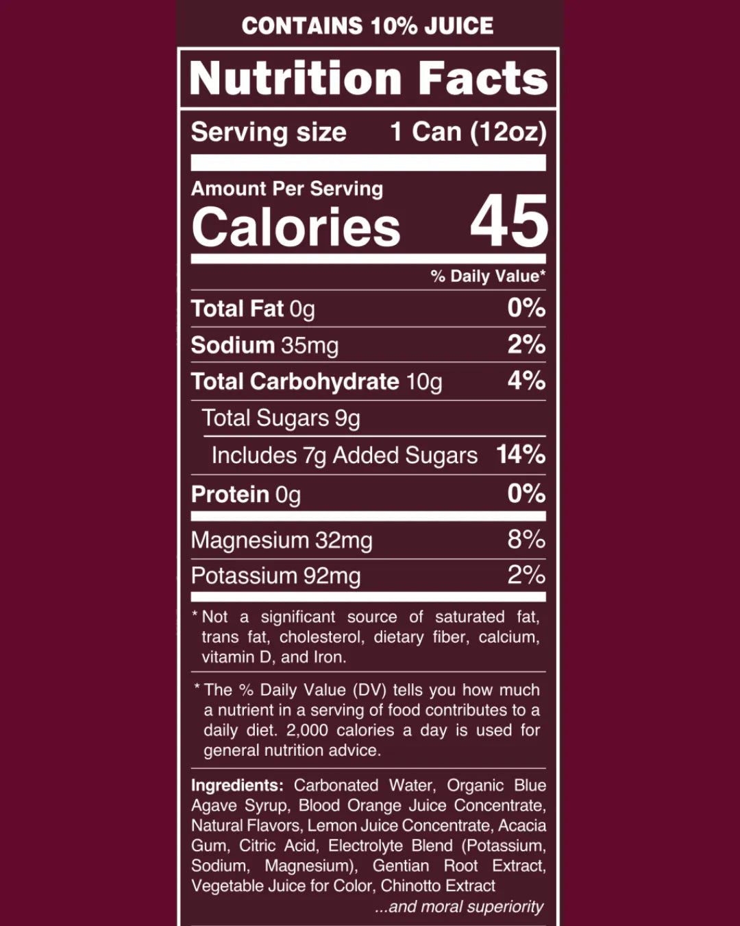 Dirty Virgin N/A Italian Spritz