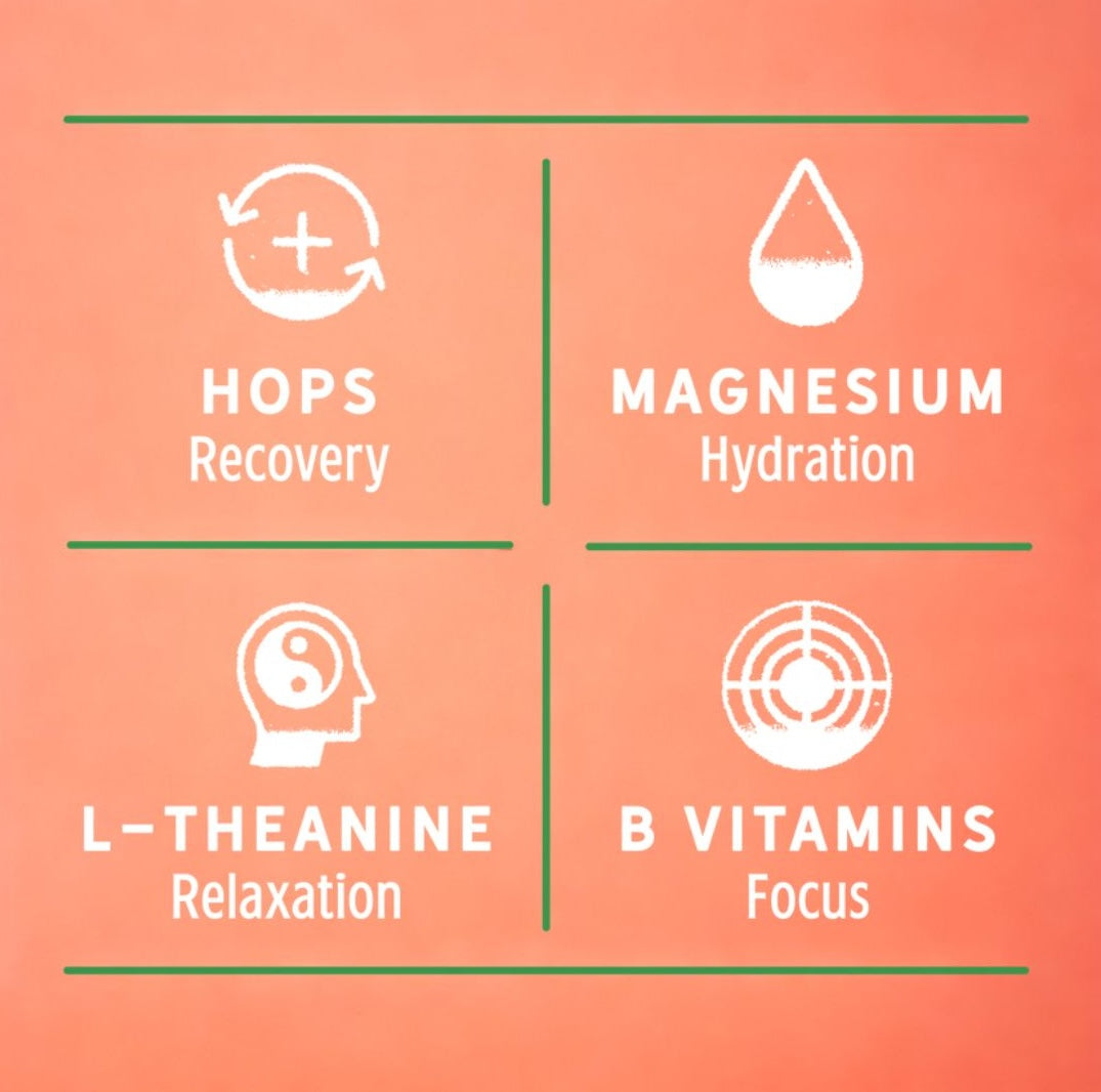 Hazard's Hop Water with Adaptogens